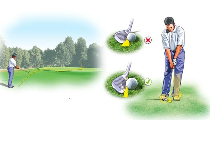 cách đặt mặt gậy golf