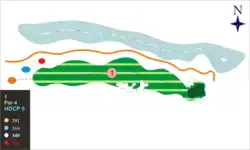 Hình ảnh Hố Golf 01