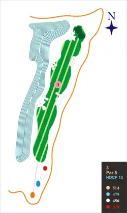 Hình ảnh Hố Golf 03