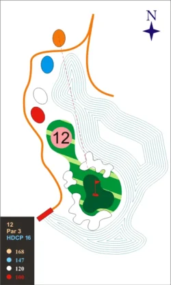 Hình ảnh Hố Golf 12