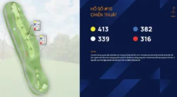 Hố golf số 10
