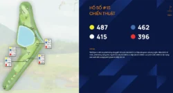 Hố golf số 15