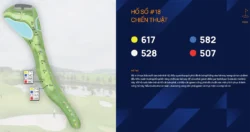 Hố golf số 18