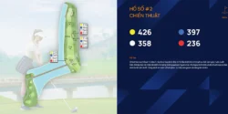 Hố golf số 2