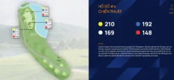 Hố golf số 4