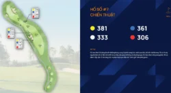 Hố golf số 7