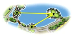 Hố golf số 19 Kings Course