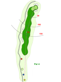 Hố 02 Sân Đồi Sân Golf Long Thành - Long Thành Golf Resort Sangolfvietnam