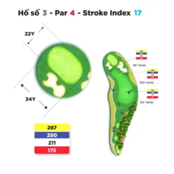 Hố 03 King Course Sân Golf Hoàng Gia - Sân Golf Yên Thắng - Royal Golf Ninh Binh Hố 03 King Course Sân Golf Hoàng Gia - Sân Golf Yên Thắng - Royal Golf Ninh Binh