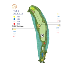 Hố Golf 09 Sân Đầm Lầy Sân Golf Vinpearl Hải Phòng - Sân Golf Vũ Yên Hải Phòng
