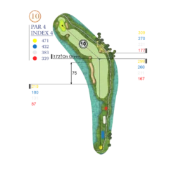Hố Golf 10 Sân Đầm Lầy Sân Golf Vinpearl Hải Phòng - Sân Golf Vũ Yên Hải Phòng