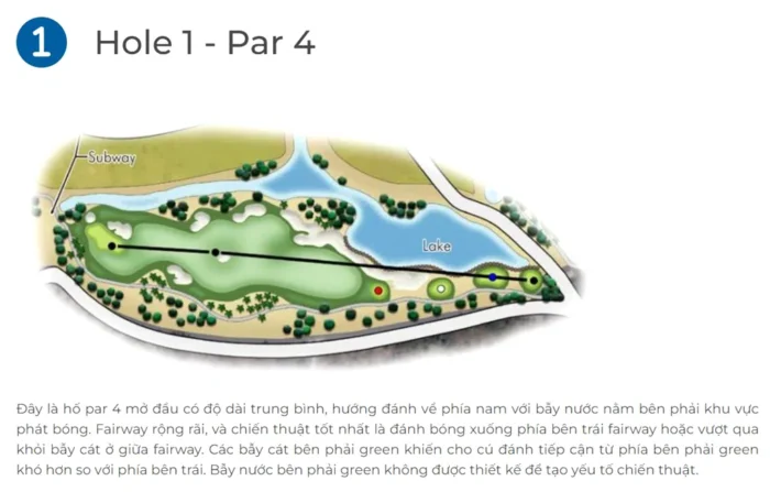 Hố Golf 01 Sân Nicklaus Sân Golf BRG Đà Nẵng - BRG Danang Golf Resort