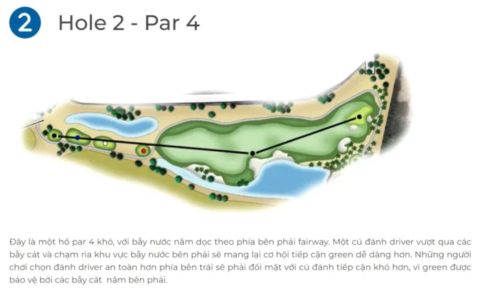 Hố Golf 02 Sân Nicklaus Sân Golf BRG Đà Nẵng - BRG Danang Golf Resort