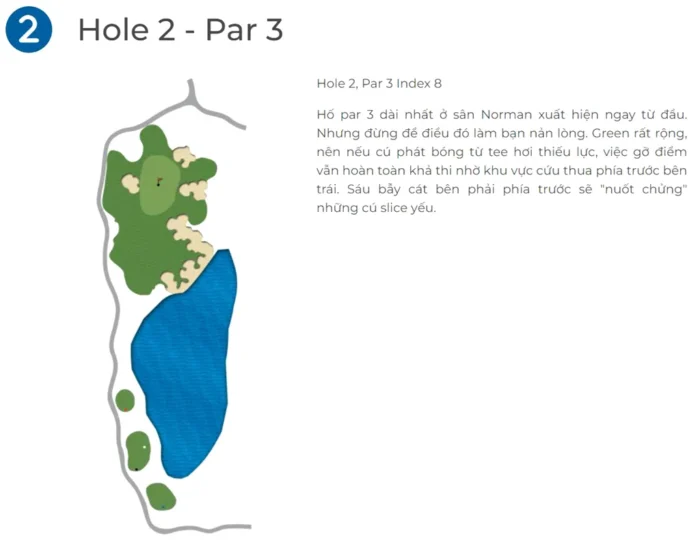 Hố Golf 02 Sân Norman Sân Golf BRG Đà Nẵng - BRG Danang Golf Resort