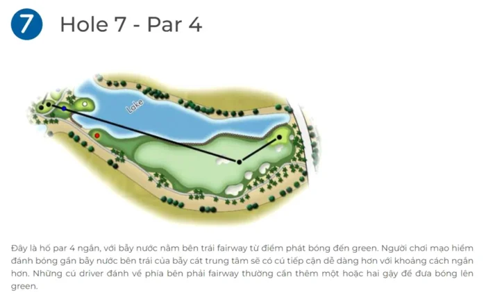 Hố Golf 07 Sân Nicklaus Sân Golf BRG Đà Nẵng - BRG Danang Golf Resort