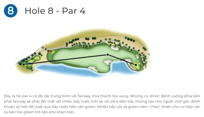 Hố Golf 08 Sân Nicklaus Sân Golf BRG Đà Nẵng - BRG Danang Golf Resort