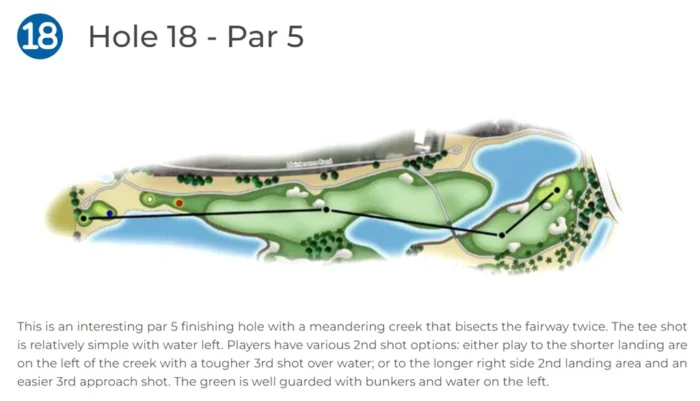 Hố Golf 18 Sân Nicklaus Sân Golf BRG Đà Nẵng - BRG Danang Golf Resort