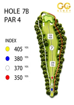 Hình ảnh hố golf Lake 7b Hình ảnh hố golf Lake 7b